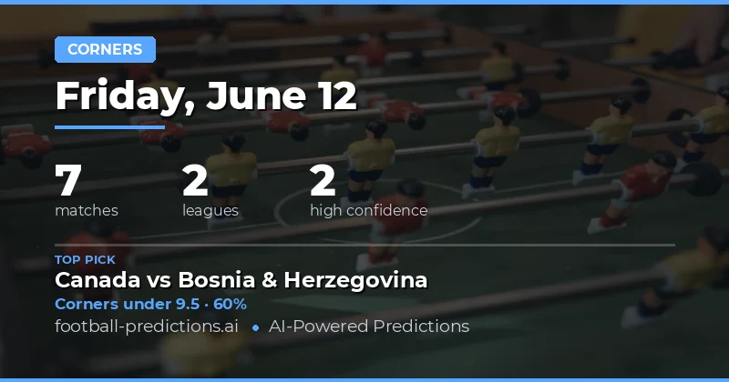 Top Corners Over/Under Picks for 12 Jun 2026
