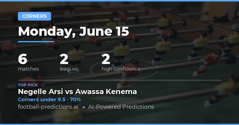 Top Corners Over/Under Picks for 15 Jun 2026