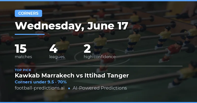 Top Corners Over/Under Picks for 17 Jun 2026