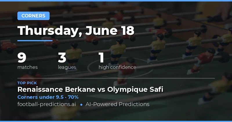 Top Corners Over/Under Picks for 18 Jun 2026