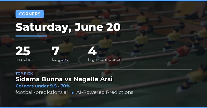 Top Corners Over/Under Picks for 20 Jun 2026