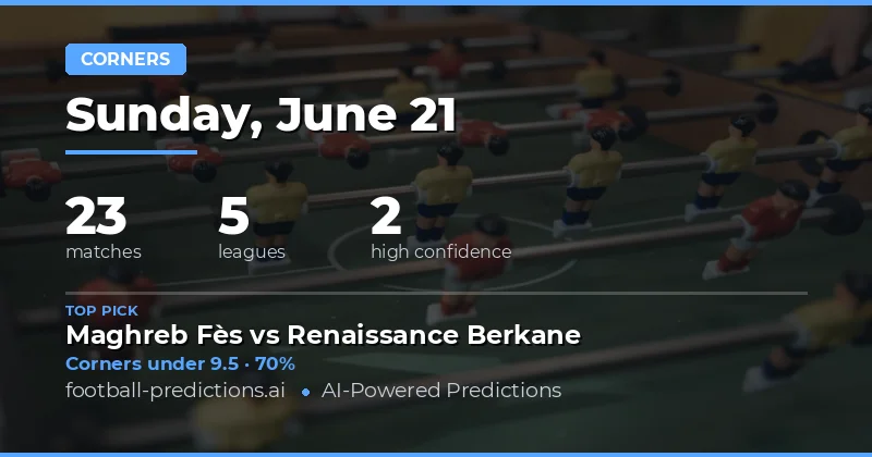 Defensive Systems Dominate: Why 96% of Today's Picks Target the Under