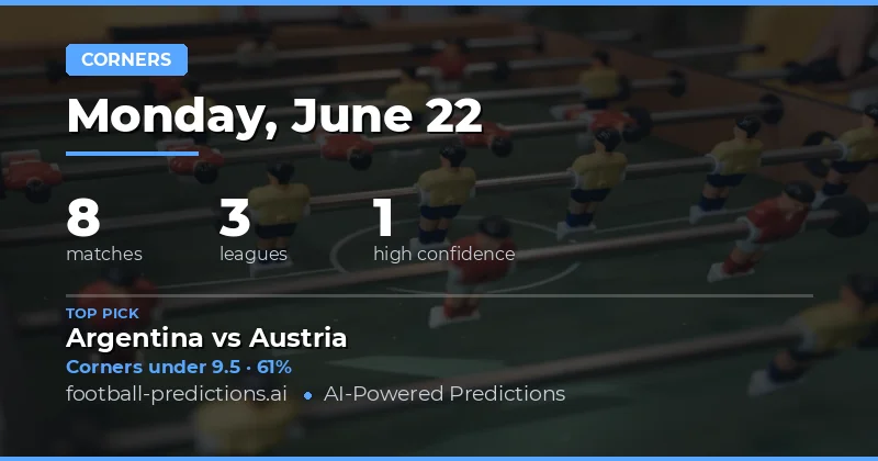 Top Corners Over/Under Picks for 22 Jun 2026