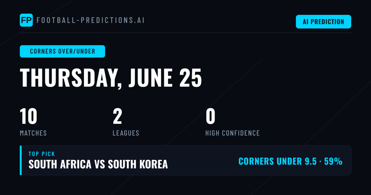 Corners Over/Under Betting Preview for Wednesday's Matches