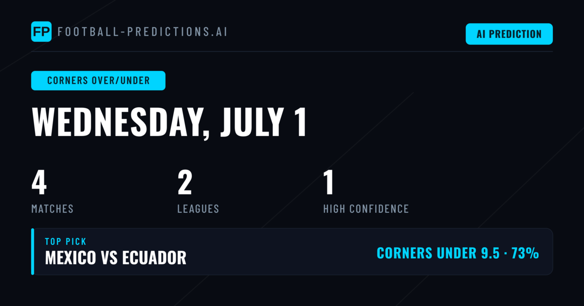 Top Corners Over/Under Picks for 1 Jul 2026