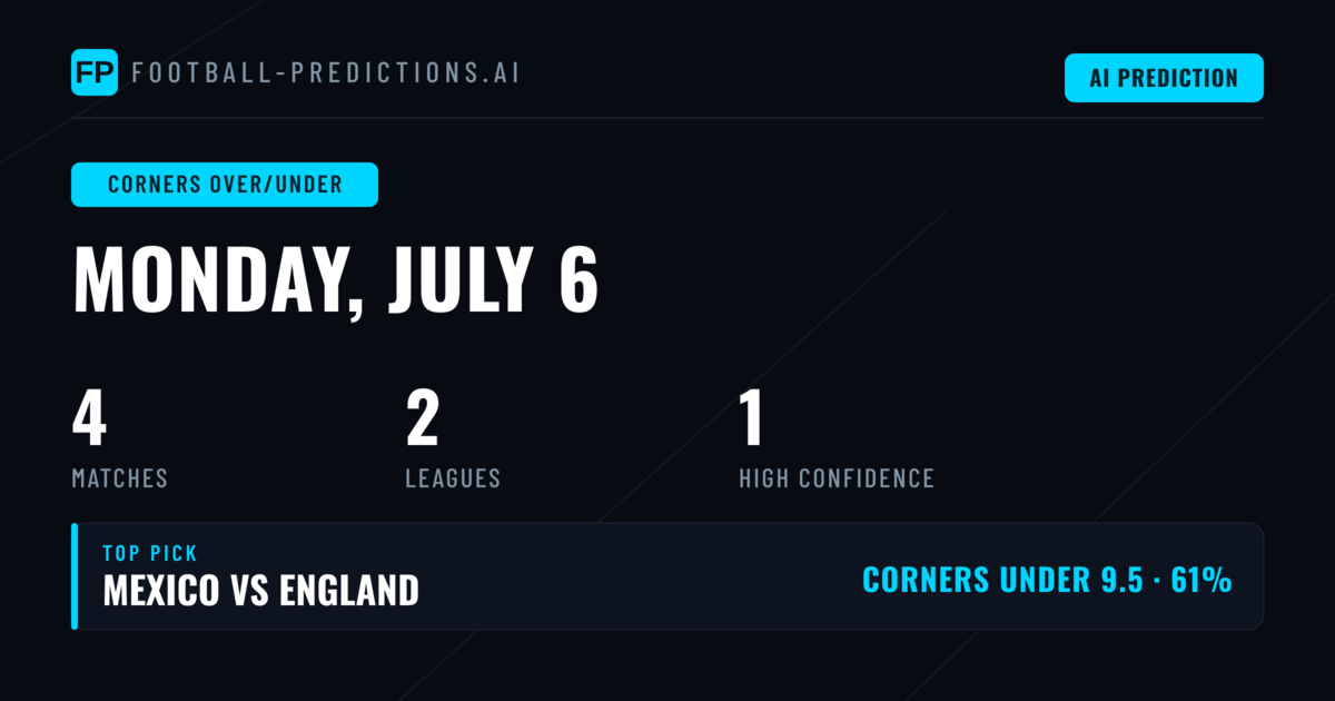 Top Corners Over/Under Picks for 6 Jul 2026