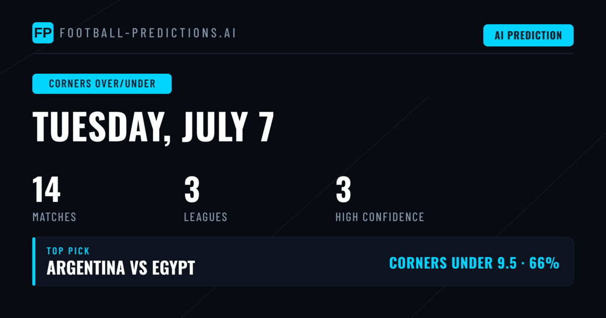 Top Corners Over/Under Picks for 7 Jul 2026