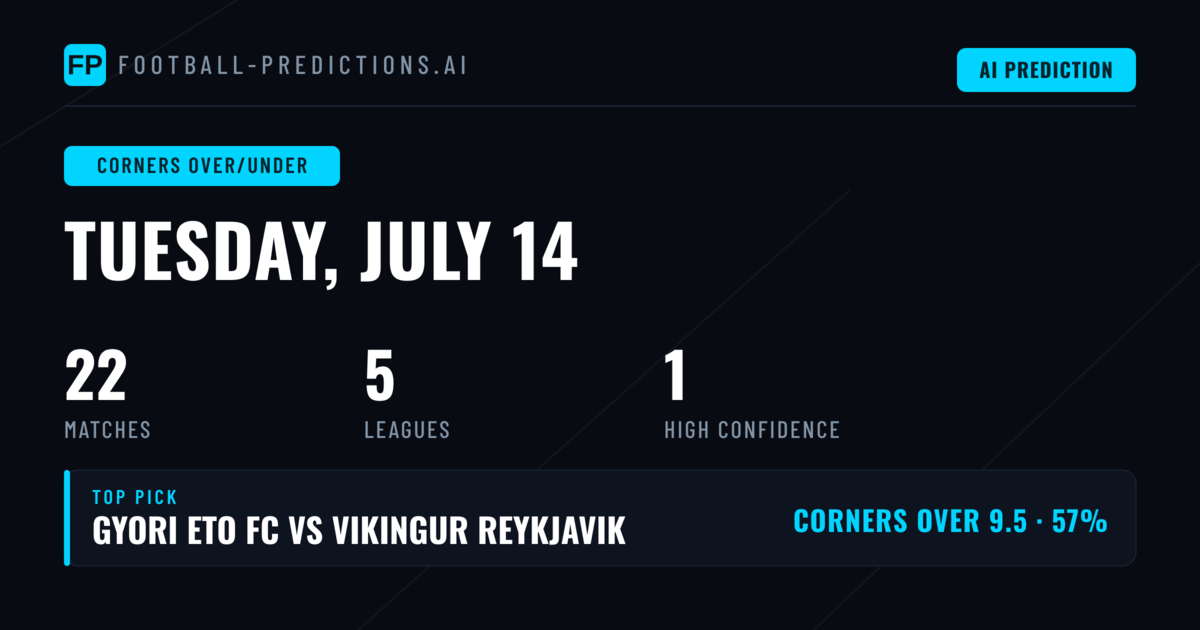 Top Corners Over/Under Picks for 14 Jul 2026