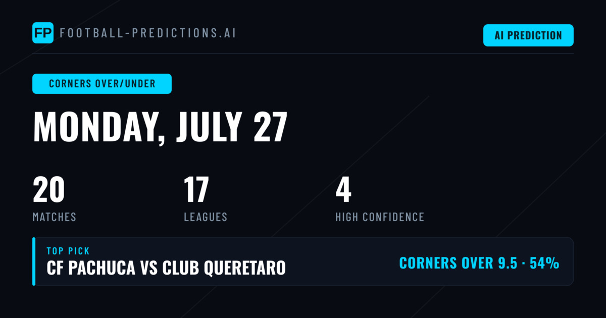 Top Corners Over/Under Picks for 27 Jul 2026
