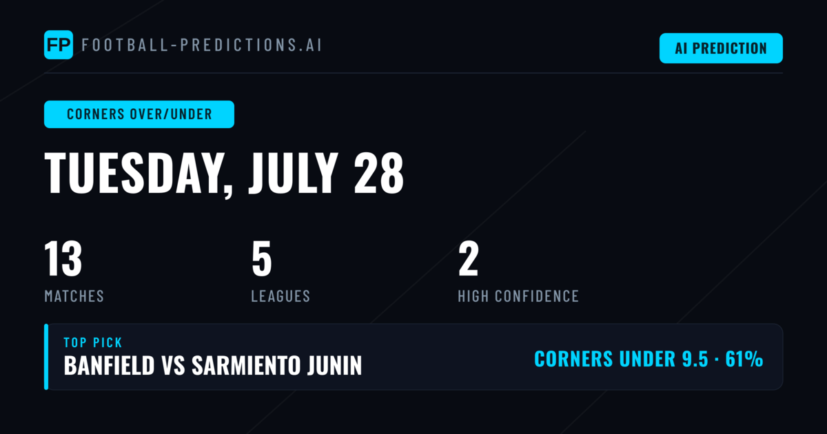 Top Corners Over/Under Picks for 28 Jul 2026