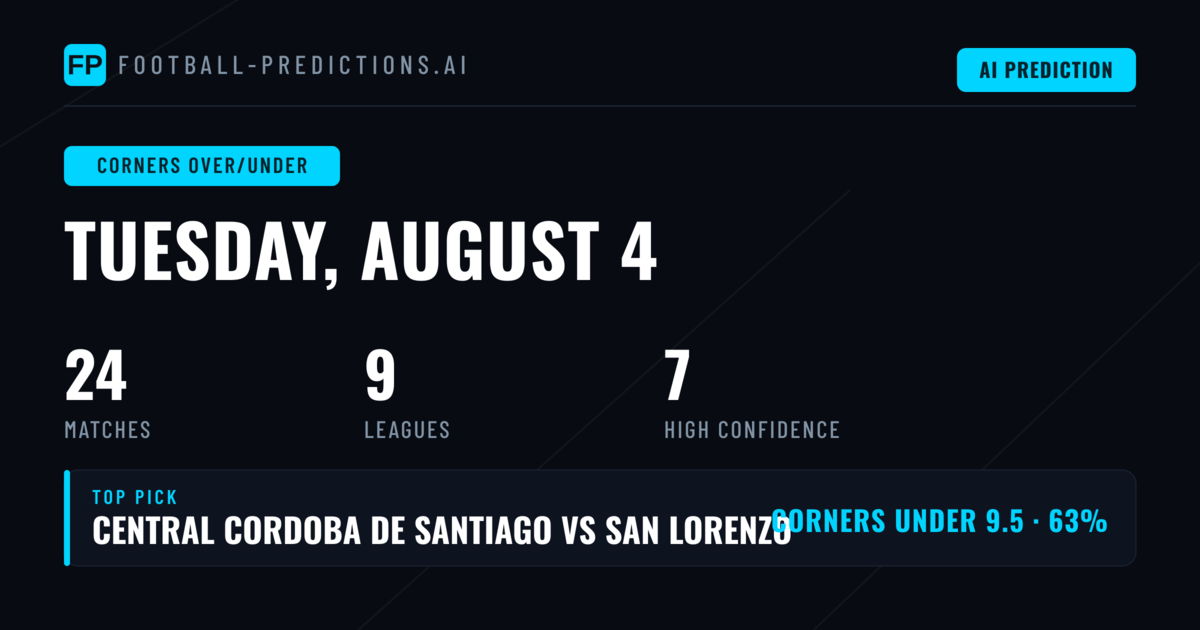 Top Corners Over/Under Picks for 4 Aug 2026