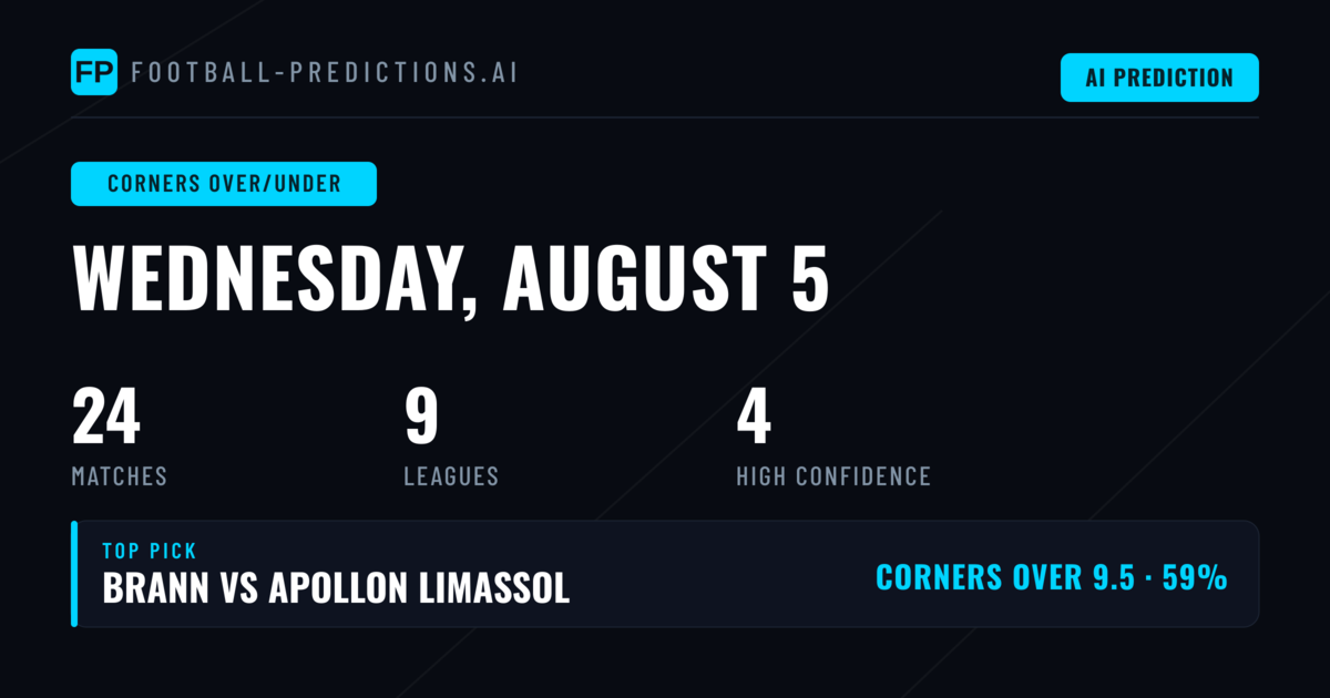 Top Corners Over/Under Picks for 5 Aug 2026