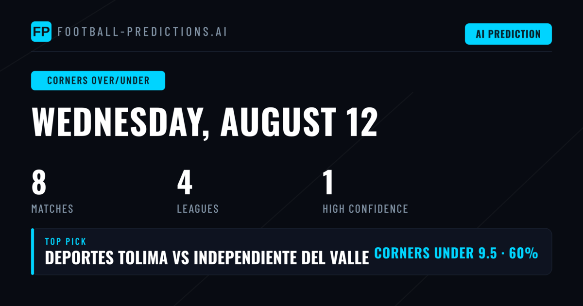 Top Corners Over/Under Picks for 12 Aug 2026