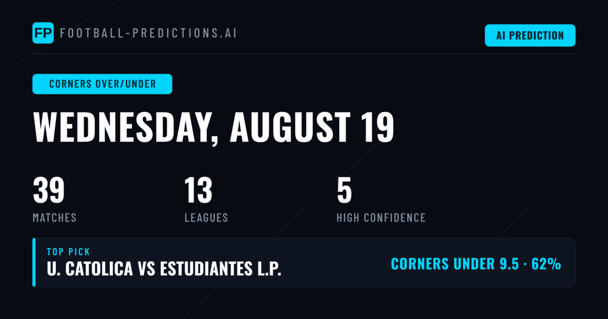 Top Corners Over/Under Picks for 19 Aug 2026