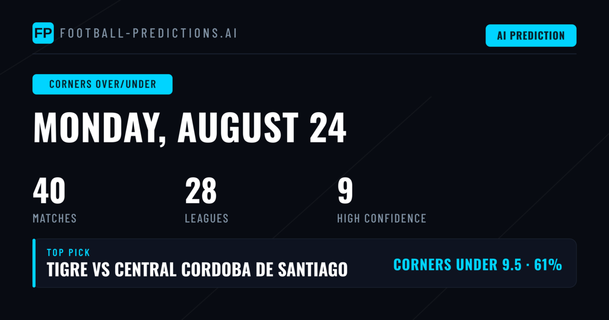 Top Corners Over/Under Picks for 24 Aug 2026