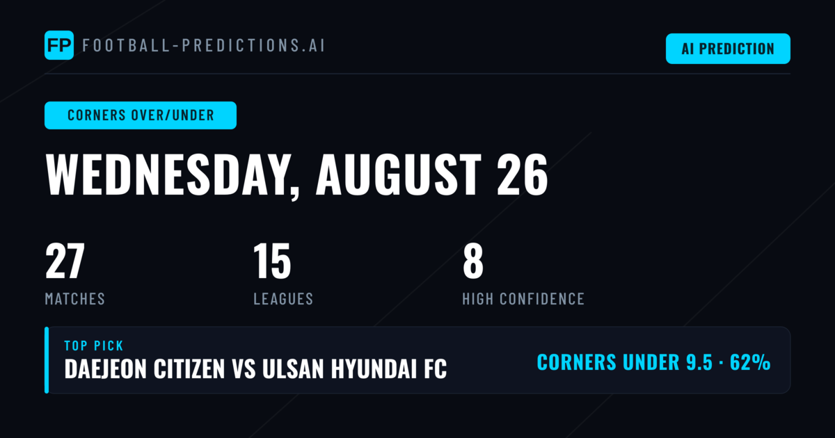 Top Corners Over/Under Picks for 26 Aug 2026