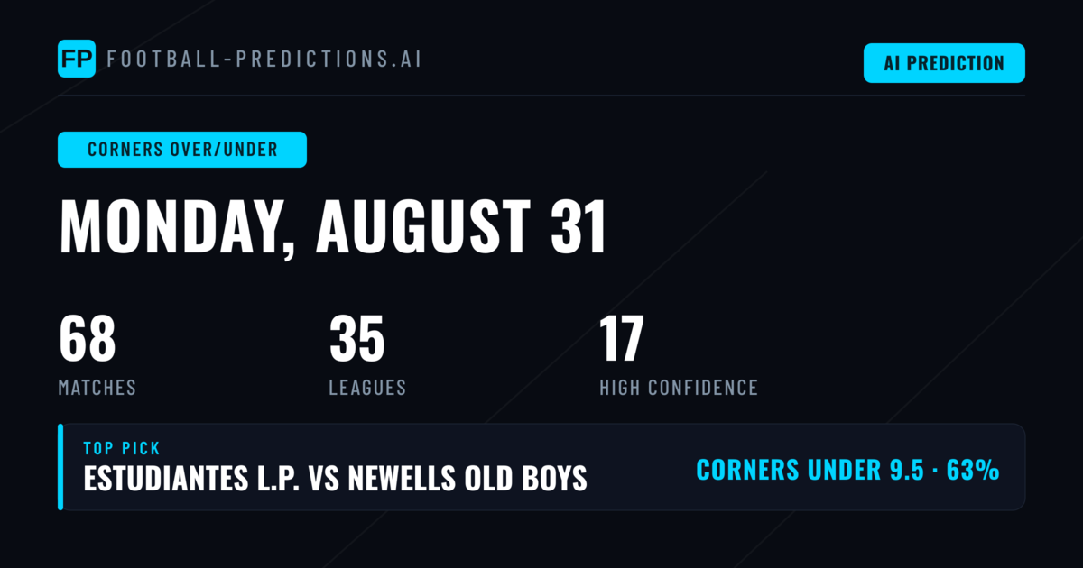 Top Corners Over/Under Picks for 31 Aug 2026