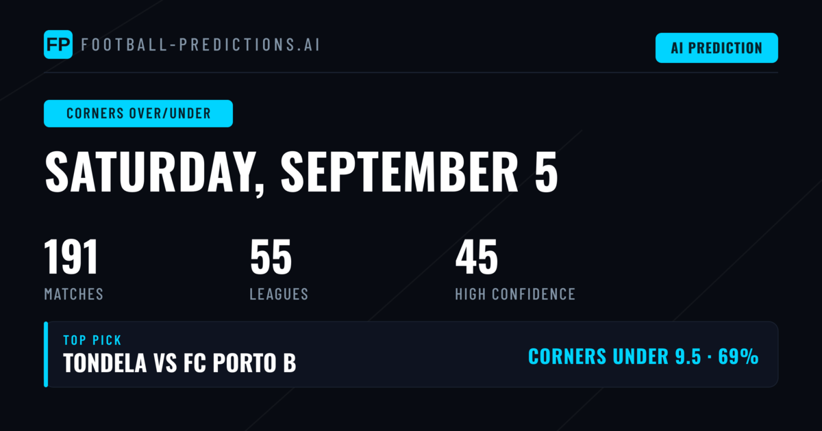 Top Corners Over/Under Picks for 5 Sep 2026