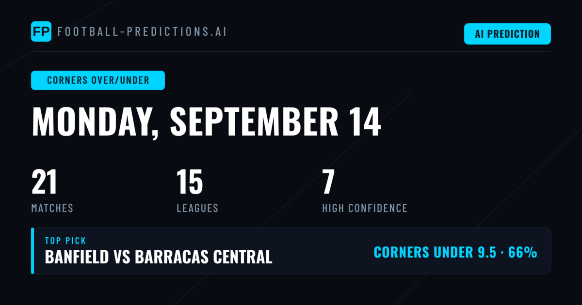Top Corners Over/Under Picks for 14 Sep 2026