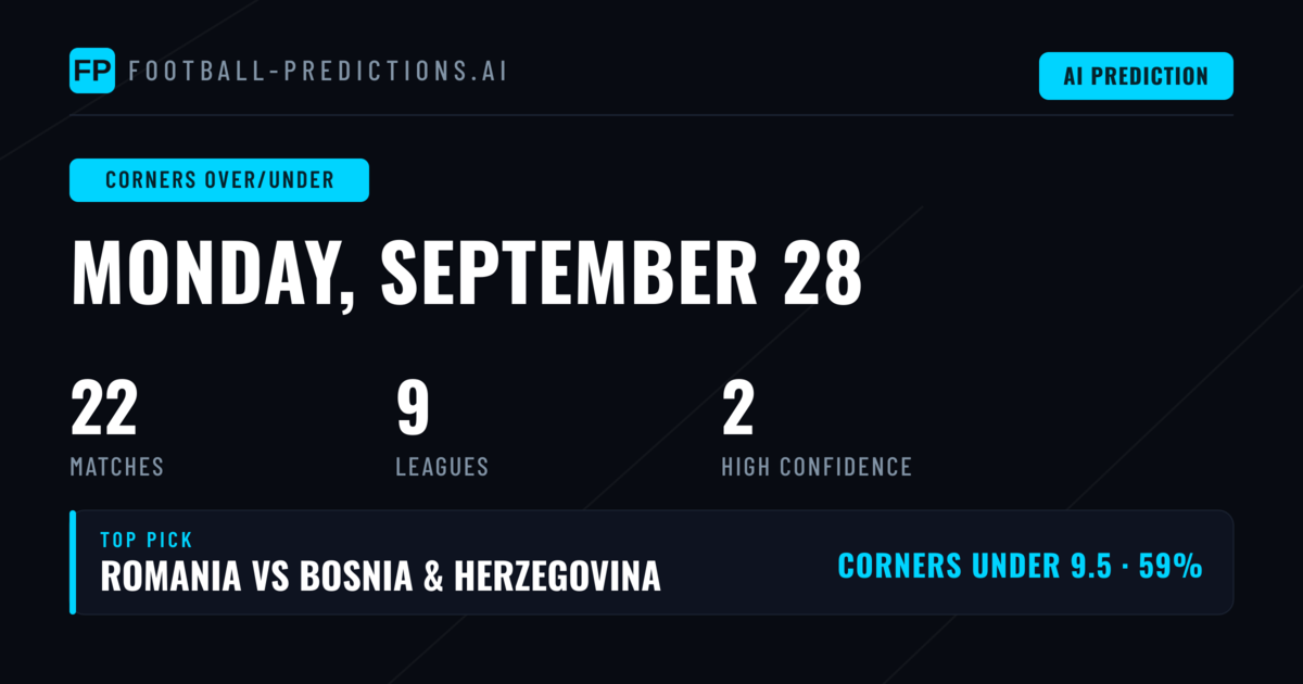 Top Corners Over/Under Picks for 28 Sep 2026