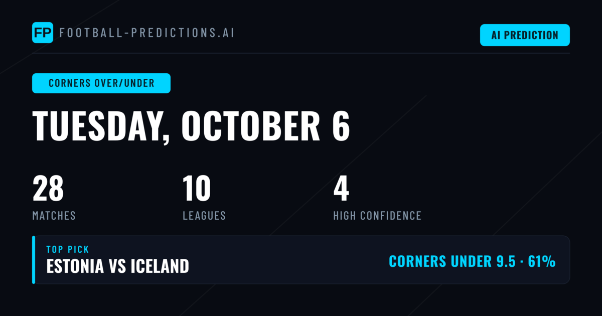 Top Corners Over/Under Picks for 6 Oct 2026