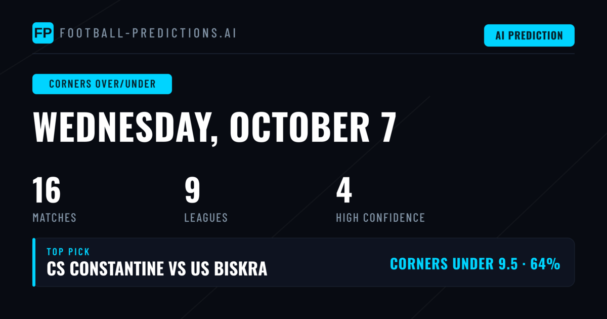 Top Corners Over/Under Picks for 7 Oct 2026