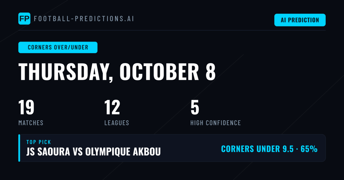 Top Corners Over/Under Picks for 8 Oct 2026
