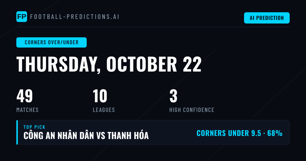 Top Corners Over/Under Picks for 22 Oct 2026