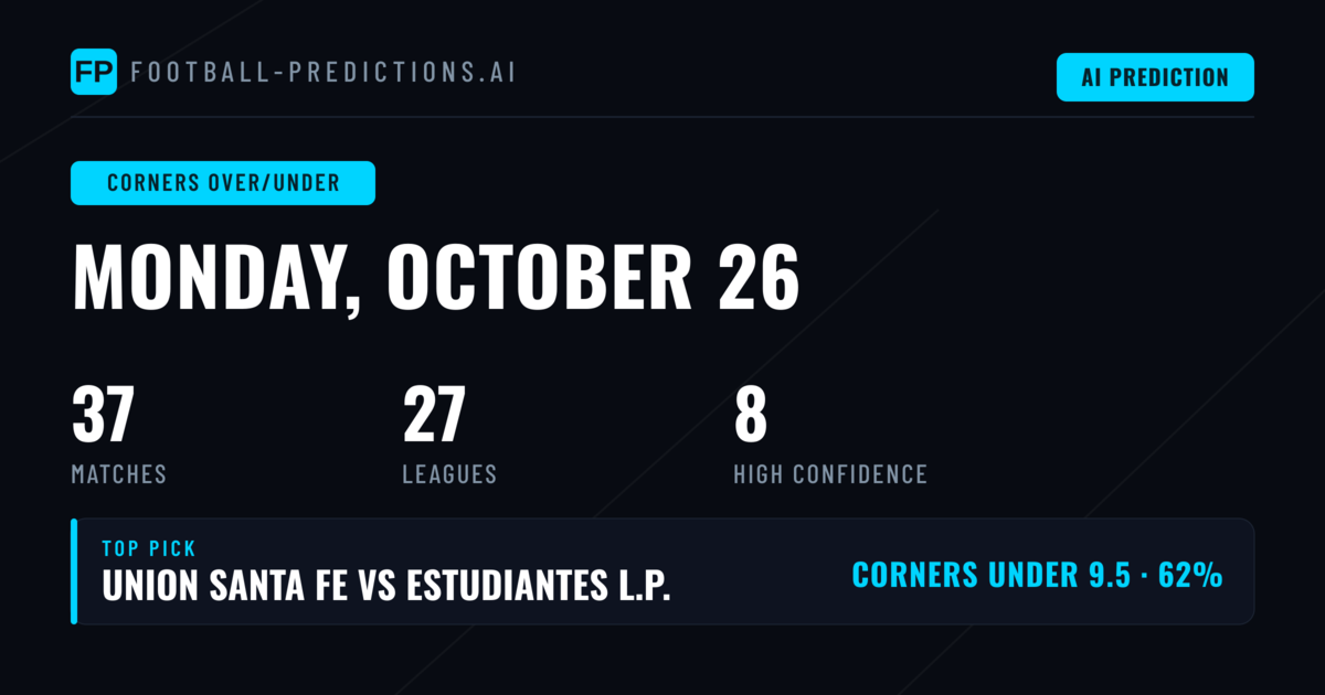 Top Corners Over/Under Picks for 26 Oct 2026