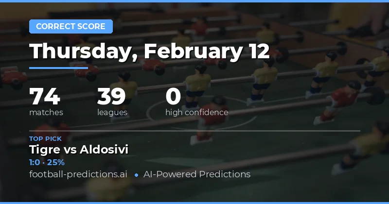 Correct Score Predictions 12 Feb 2026
