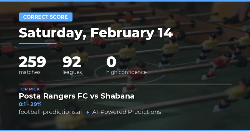 Correct Score Predictions 14 Feb 2026