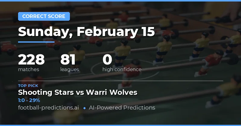 Correct Score Predictions 15 Feb 2026