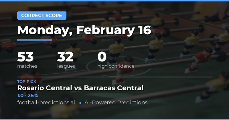 Correct Score Predictions for 16 Feb 2026: Key Insights & Top Picks