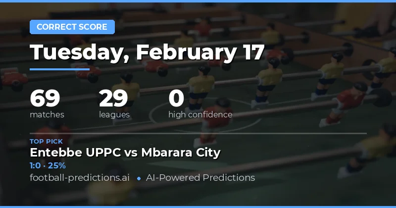 Correct Score Predictions 17 Feb 2026