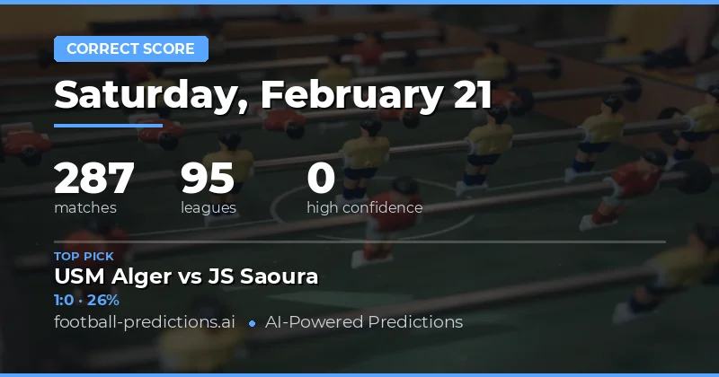 Correct Score Predictions 21 Feb 2026