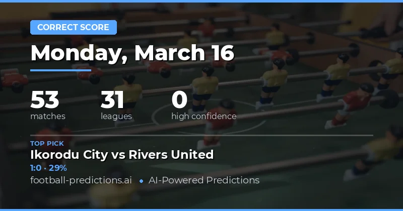 Correct Score Predictions 16 Mar 2026