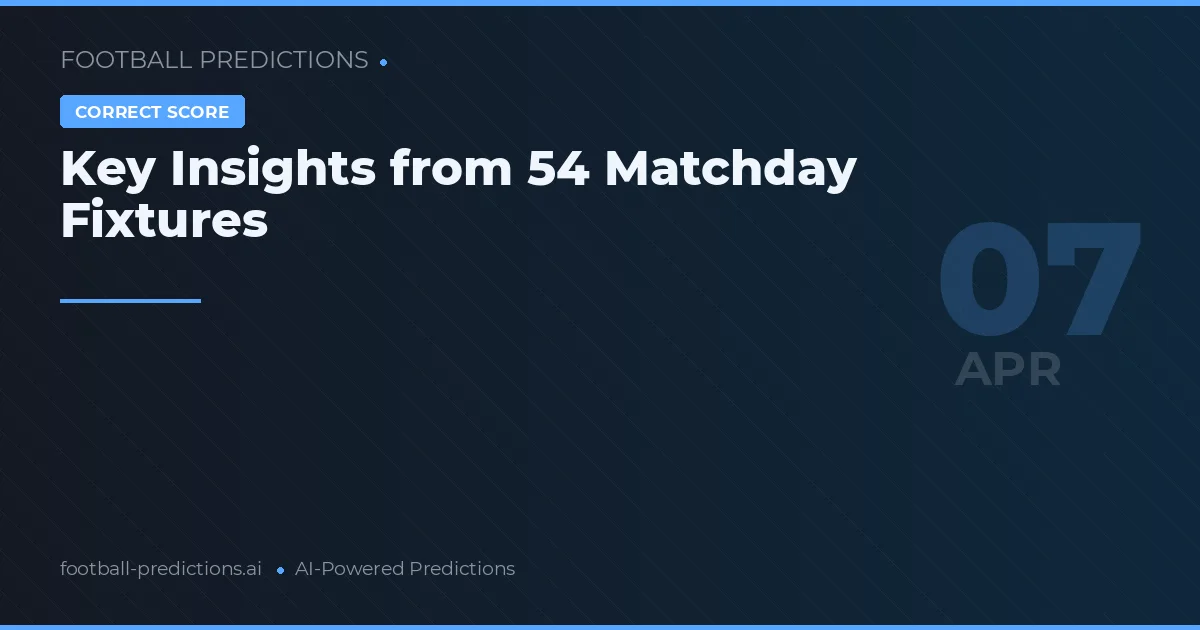 Key Insights from 54 Matchday Fixtures