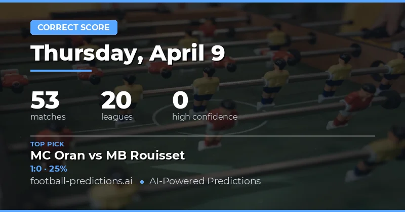 Key Matches and Strategic Insights for 9 April 2026