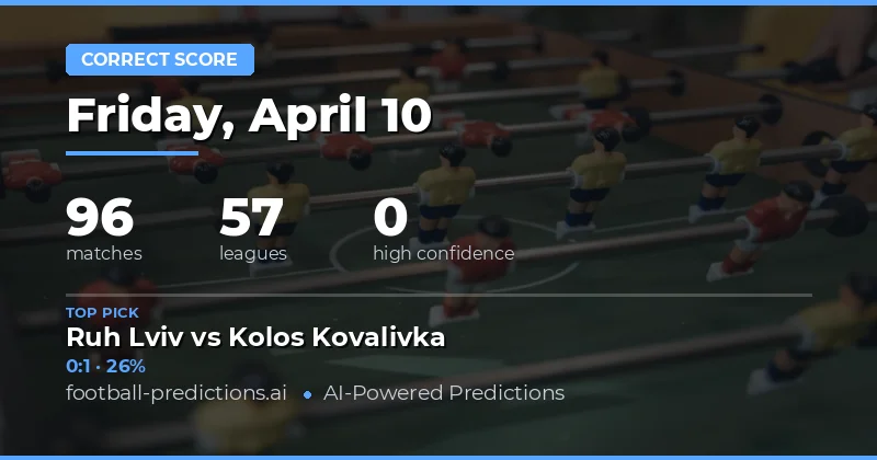 Key Matchups and Tactical Insights for 10 April 2026