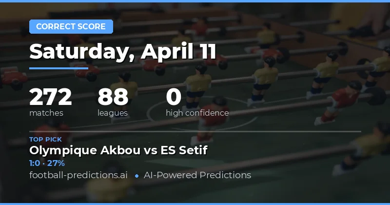 Key Insights from 272 Fixtures on 11 April 2026