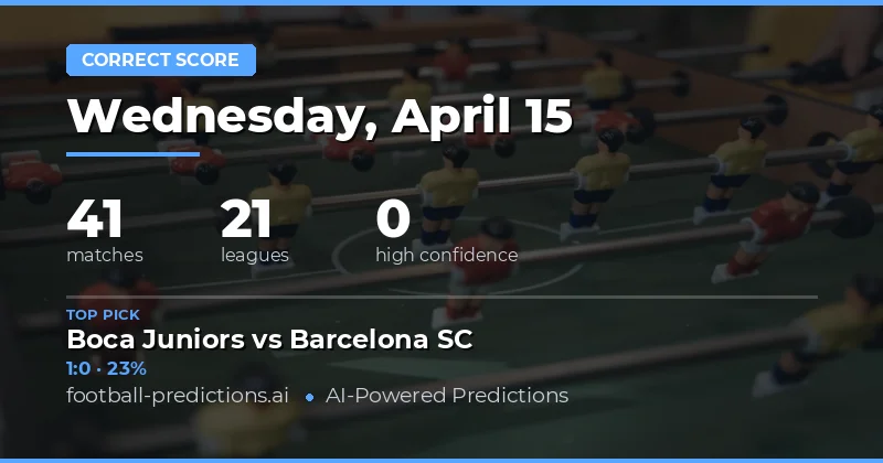 Key Matches and Tactical Insights for 15 April 2026