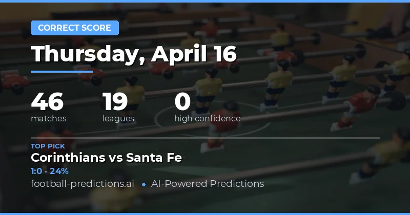 Key Matches and Scoreline Trends for 16 April 2026