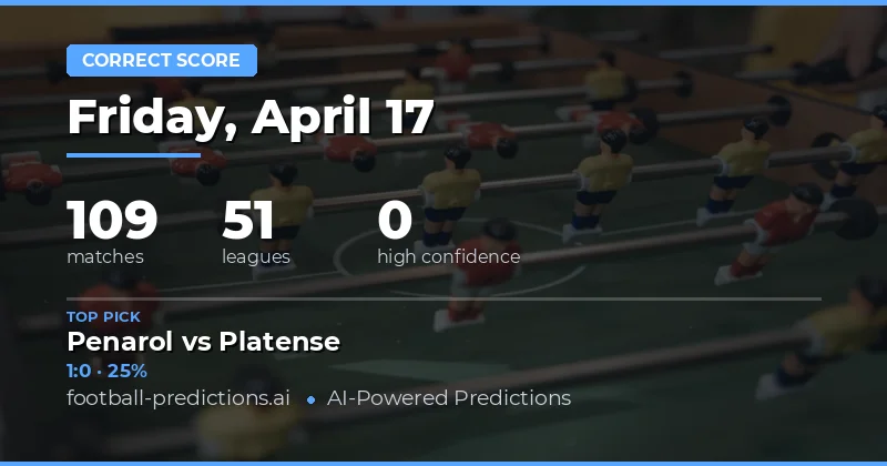 Key Matchups and Tactical Insights for 17 April 2026