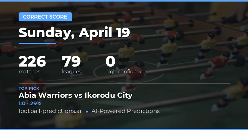 Key Insights from the 226 Fixtures on 19 April 2026