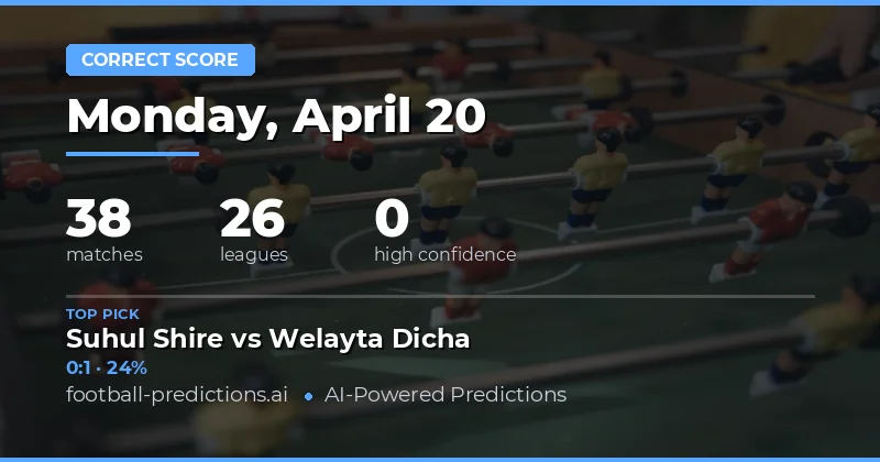 Premier League Match Preview: Key Insights for 20 Apr 2026