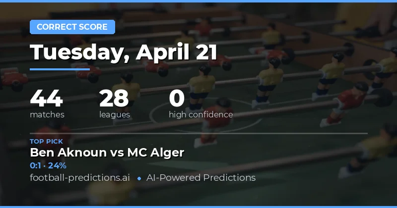 Key Matches and Tactical Insights for 21 April 2026