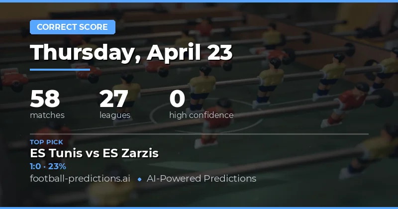 Key Insights from the Weekend Fixtures