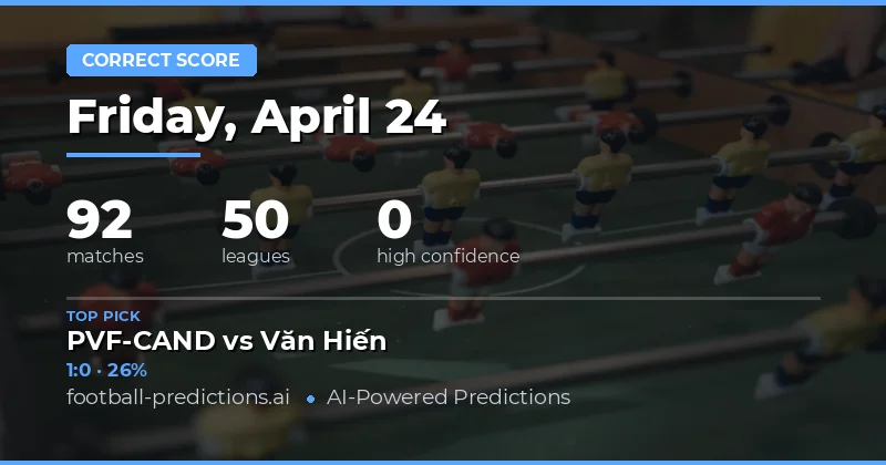 Correct Score Predictions 24 Apr 2026: 92 Fixtures Analyzed