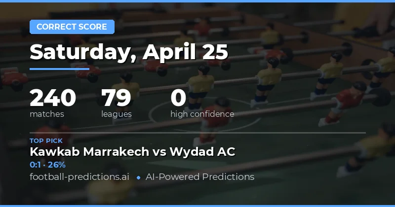 Precision Betting: Correct Score Tips for 25 April 2026