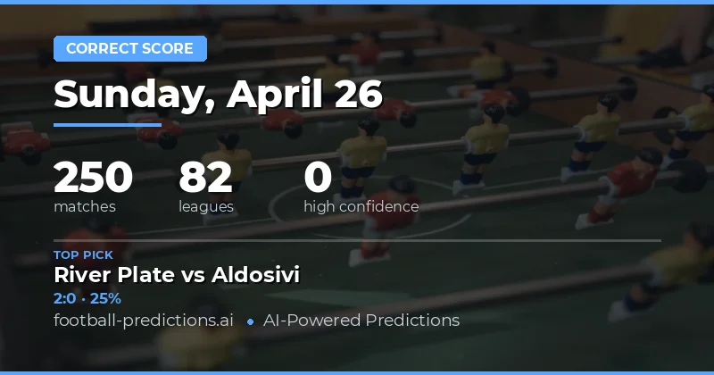 Expert Correct Score Tips for 26 April 2026